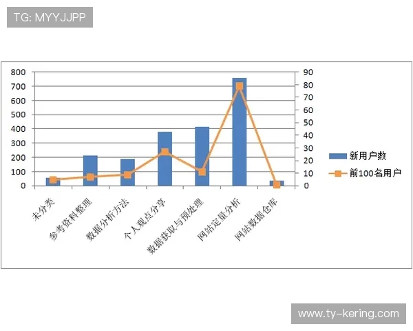 绿色建造标准与智能运维结合，推动体育设施全生命周期低碳化