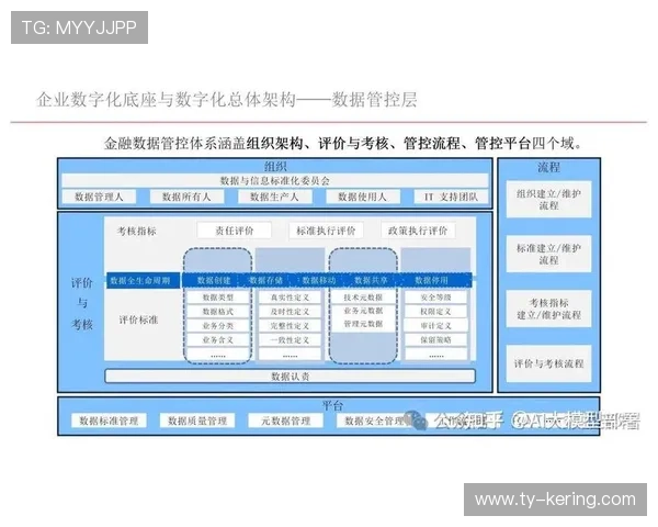 在数字化升级阶段内行业标准加速制定 规范了体育直播AI生产链的互通机制